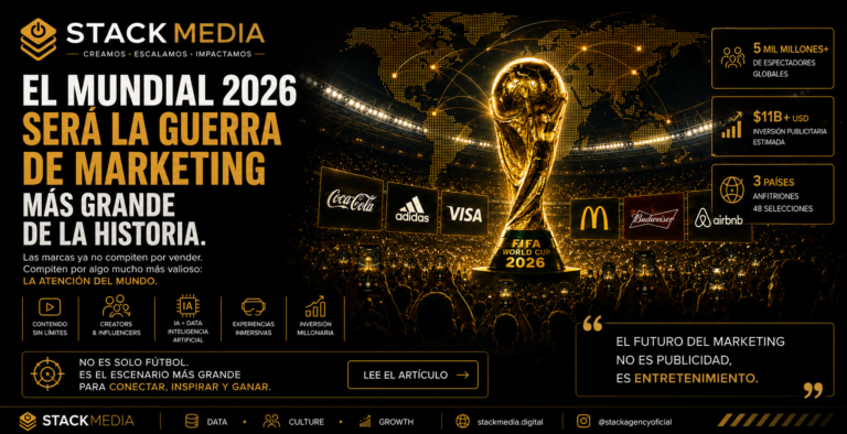 Marketing Mundial 2026: la guerra por la atención más grande de la historia